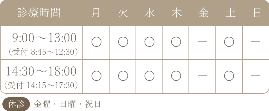 神奈川県横浜市の甲状腺専門クリニック 横浜甲状腺クリニックの診療時間は（月・火・水・金・土）9:00～13:00 14:30～18:00 休診日：木曜・日曜・祝日